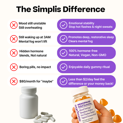 Menopause Relief Gummies
