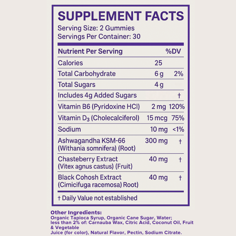 Menopause Relief Gummies